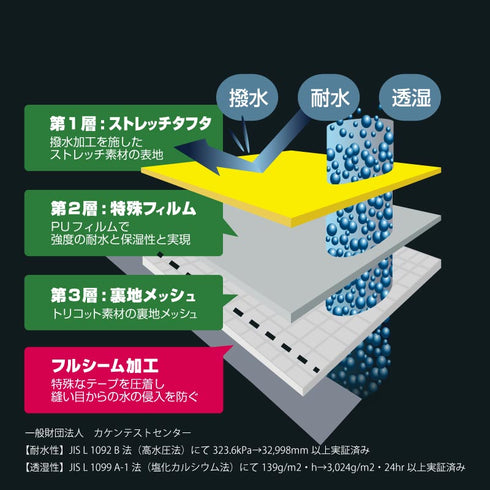【10月上旬発送予定】 ASHGREEM アッシュグリーム スノーボードウェア 3レイヤー マウンテンジャケット AGJ3L-210